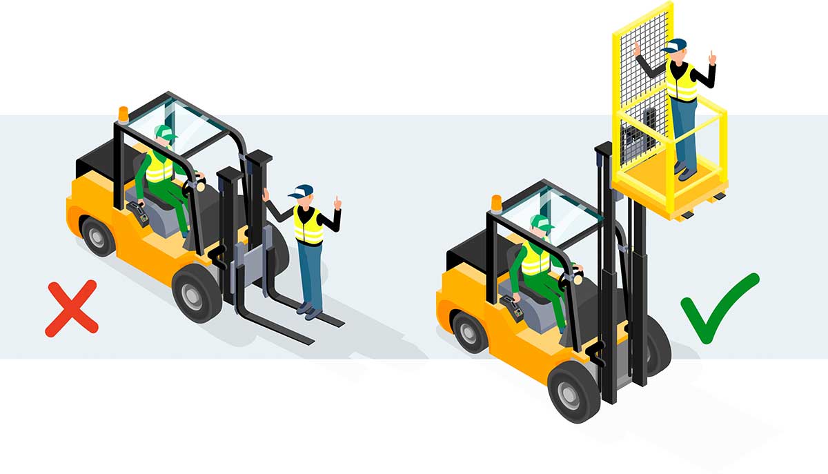 Forklift Man Basket